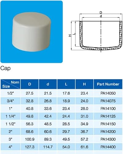 Miniatura 6 de Rainbow Dream Accesorios de tubería de PVC de 4 pulgadas con tapa de extremo de tubería - 1 paquete, blanco