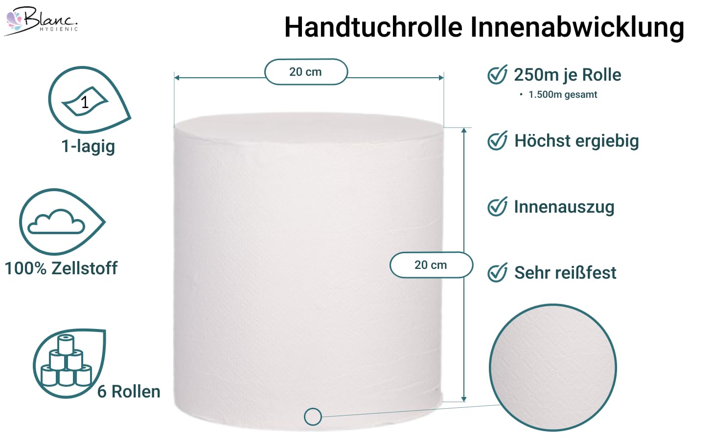 Handtuchrollen 1800 m Gesamt, Innenabwicklung | Innenabwicklung, kernlos, 100 % Zellstoff, 300 m je Rolle & ideal f. hohe Verbräuche