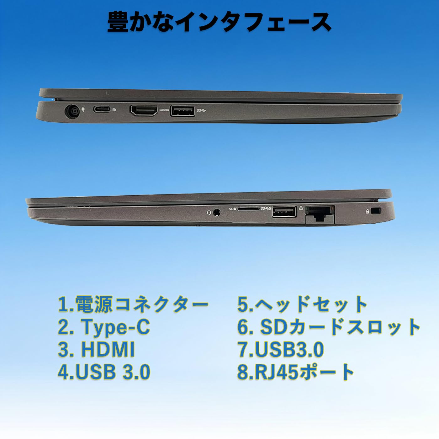 Amazon.co.jp: 【デル 中古ノートパソコン】 Latitude 5300インテル
