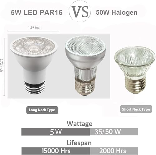 Miniatura 8 de KAKEMONO PAR16 Bombillas LED regulables de 5 W, luz de punto de pista de cuello corto, foco halógeno de 50 vatios, base mediana E26, 2700 K blanco