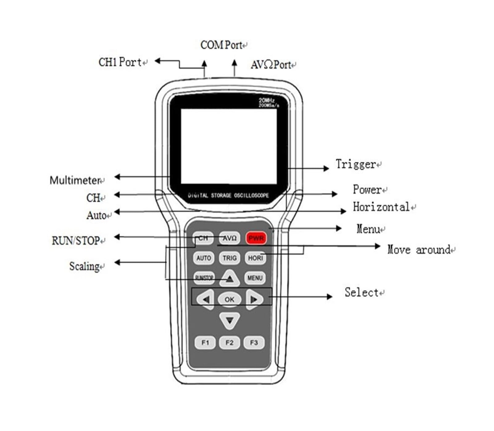 Oscyloskop, Oscyloskop ręczny Przenośny oscyloskop cyfrowy Multimetr Jednokanałowy 20MHZ Sonda 200MS/S
