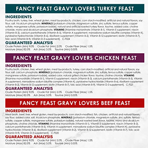 Fancy Feast 050000292110 Purina Fancy Feast Gravy Lovers Poultry And Beef Gourmet Wet Cat Food Variety Pack thumb #5