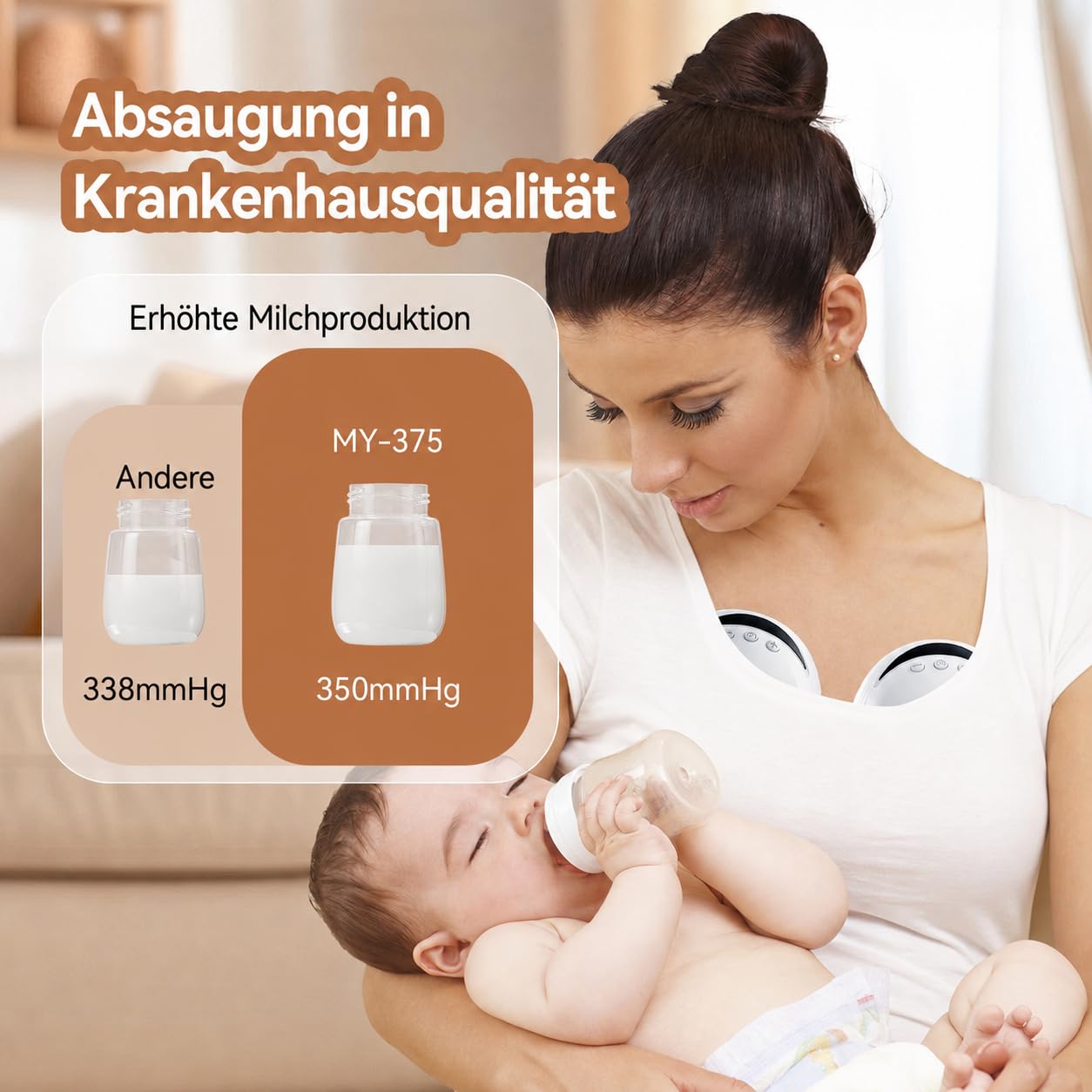 Milchpumpe Elektrisch Freihändig MY-375 – Starke Saugkraft, Geräuscharm, Milchpumpe Handsfree 24 mm mit 4 Modi und 12 Stufen, 19/21mm Einsteckflansch, 2er-Pack (weiß)