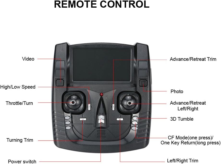 GoolRC T5G 5.8G FPV Drone Quadcopter with 720P HD Camera Live Video, Headless Mode, One Key Return and 3D Flips RC Quadcopter Height Hold Easy Fly for Learning(RED)