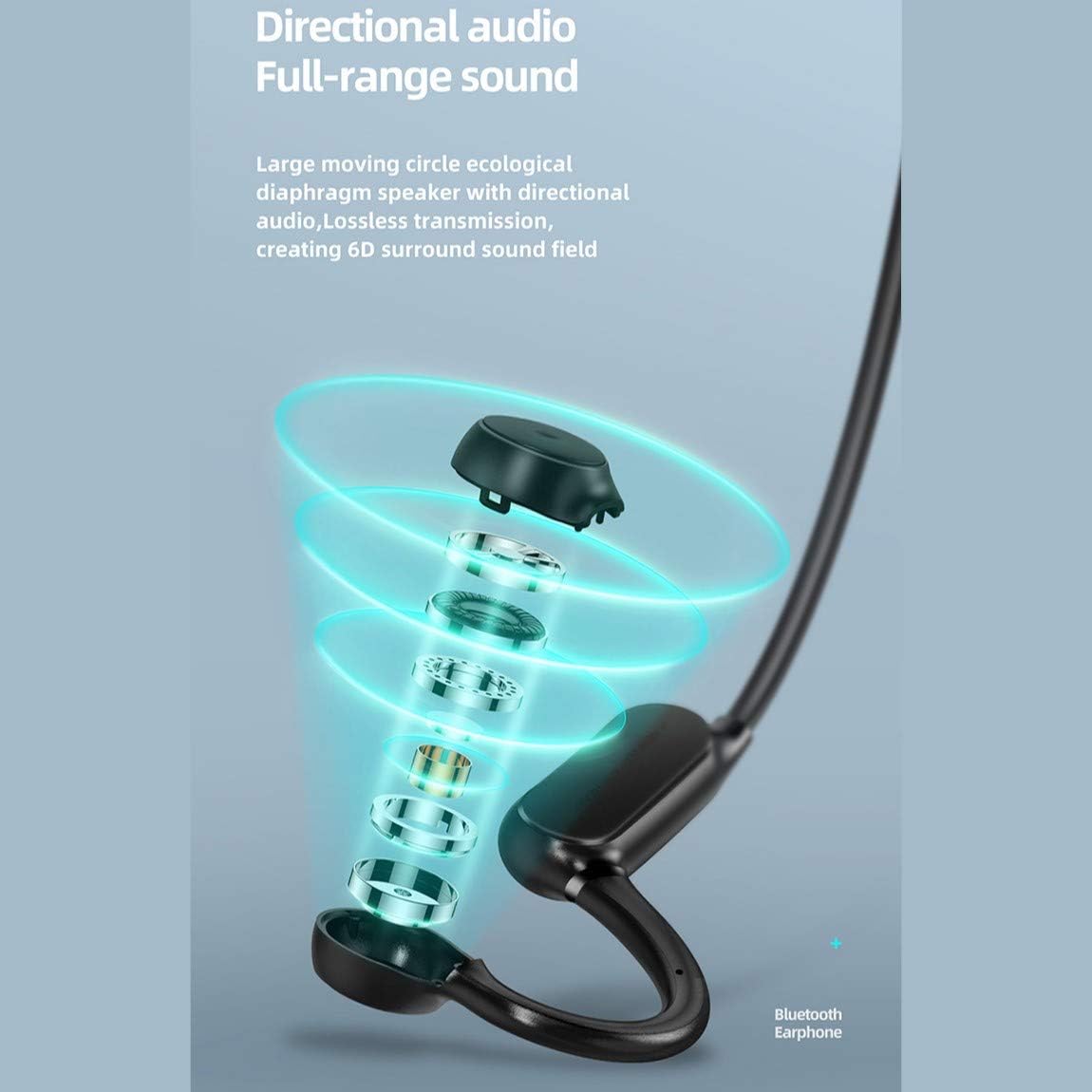 Diagram showing directional audio technology in Joyroom JR-X1 earphones