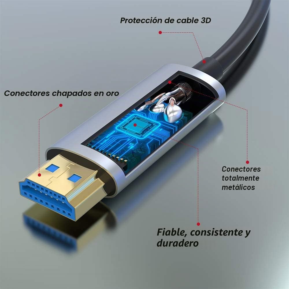 Cable HDMI Fibra Óptica - 20m, Cable HDMI 4k Compatible con 4K 60Hz HDR 4:4:4, Alta Velocidad 18Gbps, 3D, ARC, HEC, CEC, HDCP 2.2
