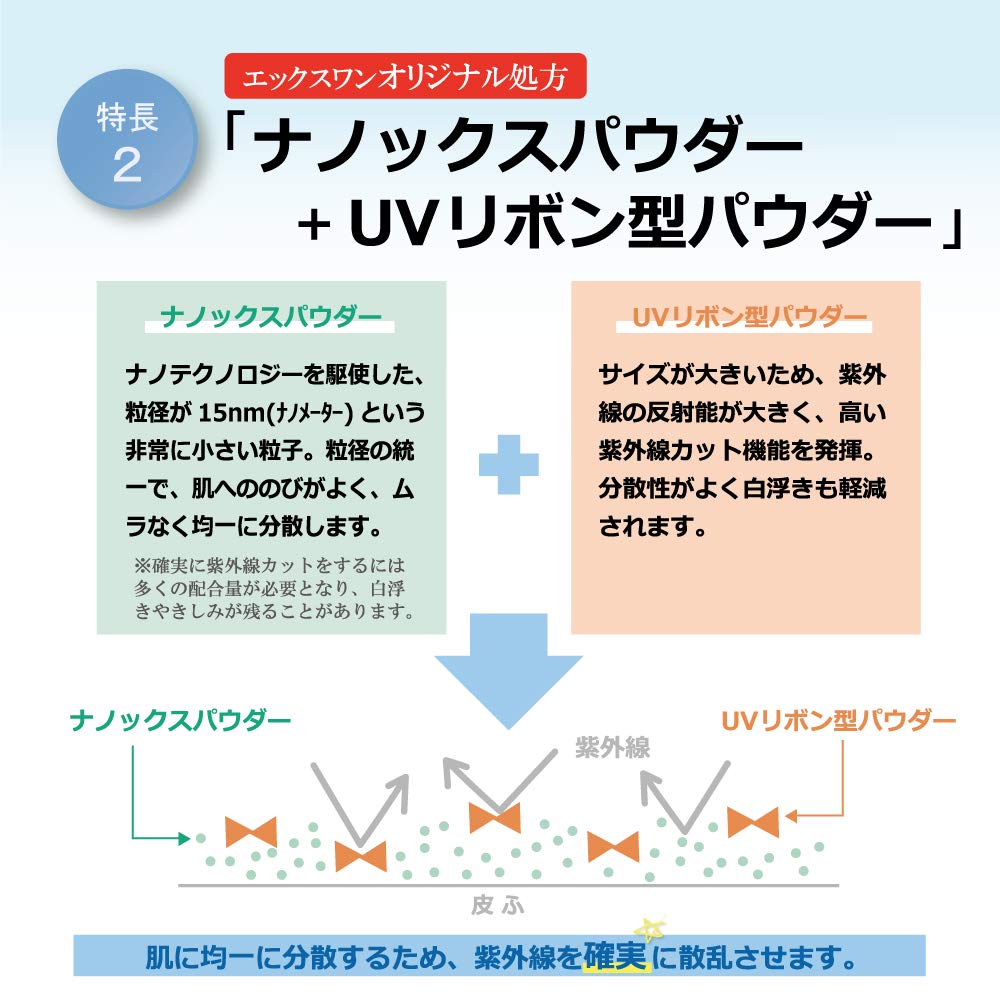 Amazon.co.jp: レジャーUVカット 40ml [SPF50 PA++++] 日焼け止め 日