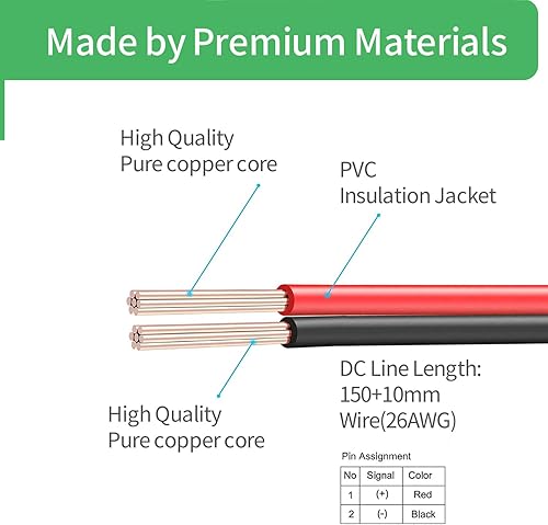Miniatura 8 de 2.362 in por 2.362 in por 0.591 in 6015 12V DC 0.10A Rodamiento de bolas Ventilador de enfriamiento sin escobillas 2pin AV-F6015MB UL TUV