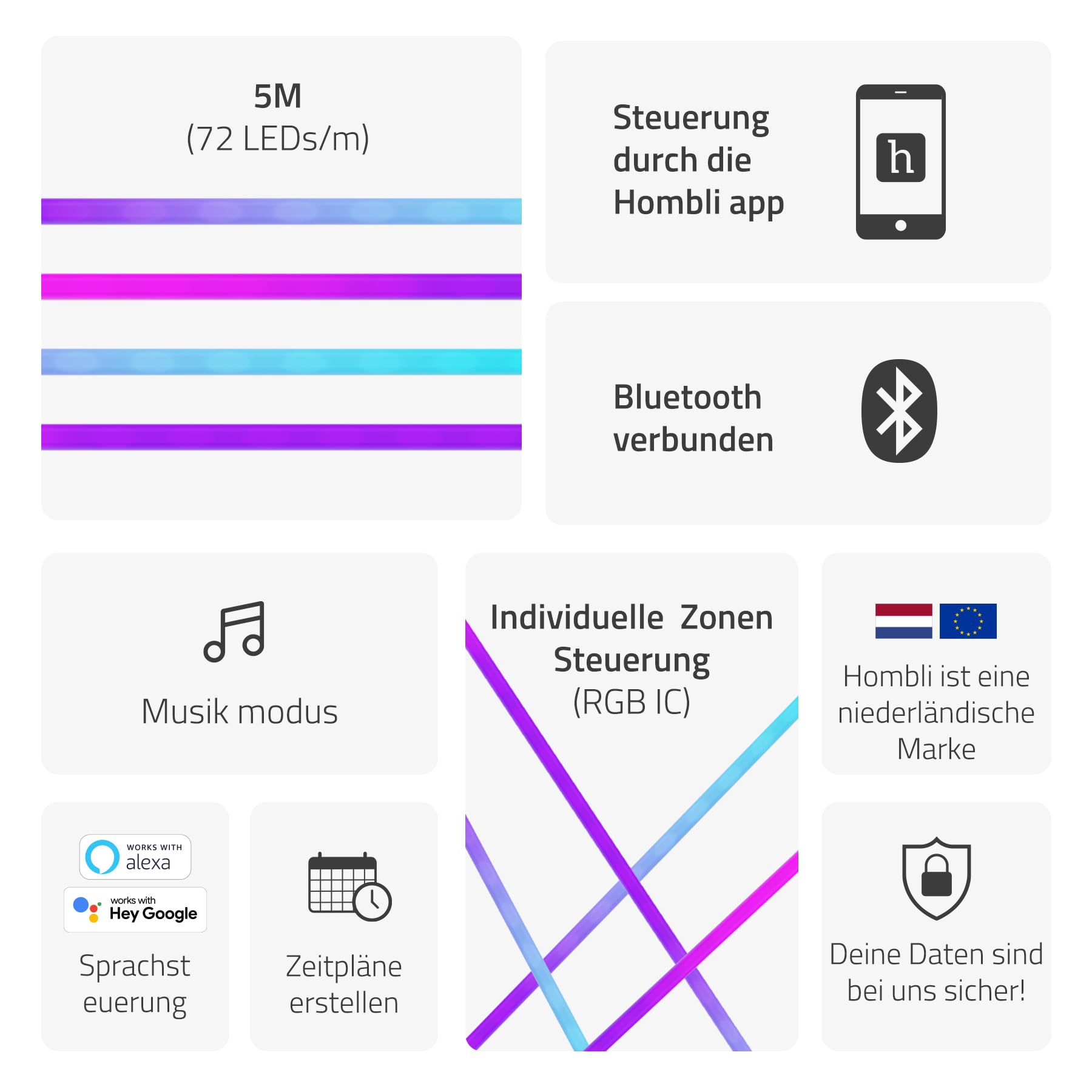 Hombli LED-Lichtstreifen RGBIC, dimmbar, innen & außen, Netzteil, 24 V, 5 m | App-Steuerung, Lichtsteuerung, Für drinnen und draußen, Intensive RGB-Beleuchtung, niederländische Marke für dein Smart Home
