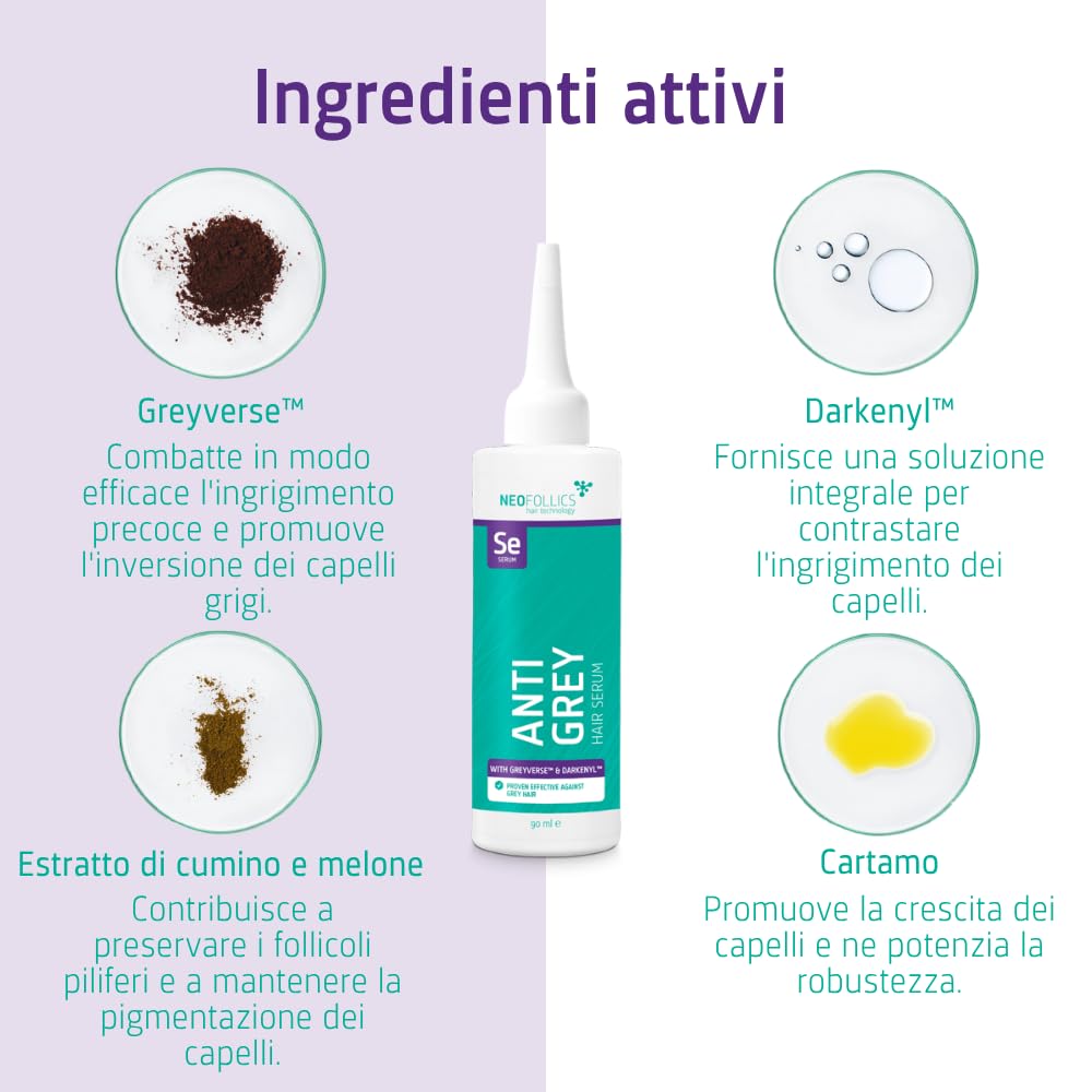 Neofollics Anti Grey Hair Serum - 90 ml - Diminuisce l'aspetto dei capelli grigi in 90 giorni - Ripristina il colore naturale dei capelli - Nutre il cuoio capelluto