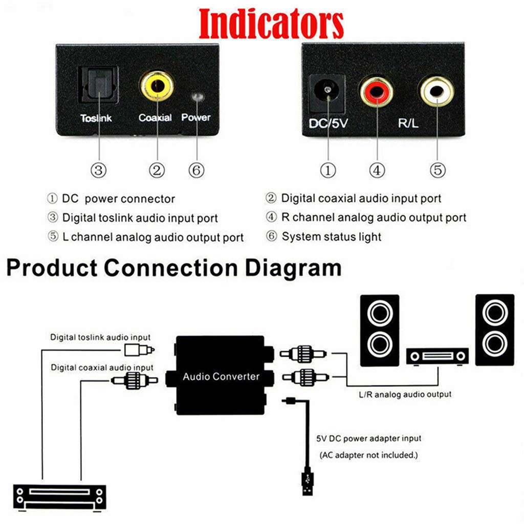 Sara-u Digital to Analog Audio Converter Optical Fiber Toslink Coaxial Signal to RCA