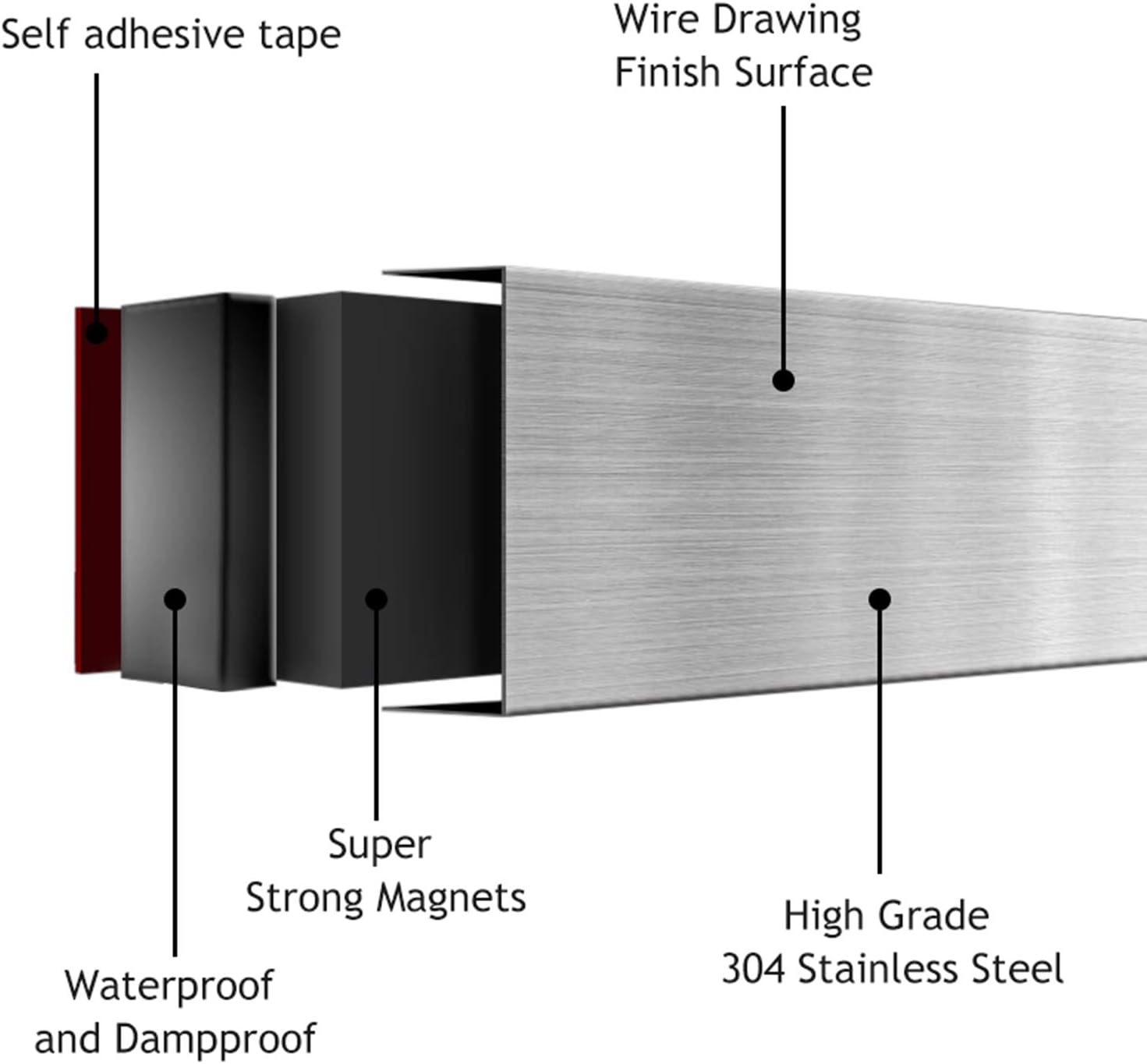 Suреr Brаndѕ 20 Inch Magnetic Knife Strip Holder YJHome Stainless Steel Powerful Magnetic Knife Bar Block Storage Strip Wall Self Adhesive Knife Rack Space Saving Kitchen Tool Holder for Scissors Knives Utensils