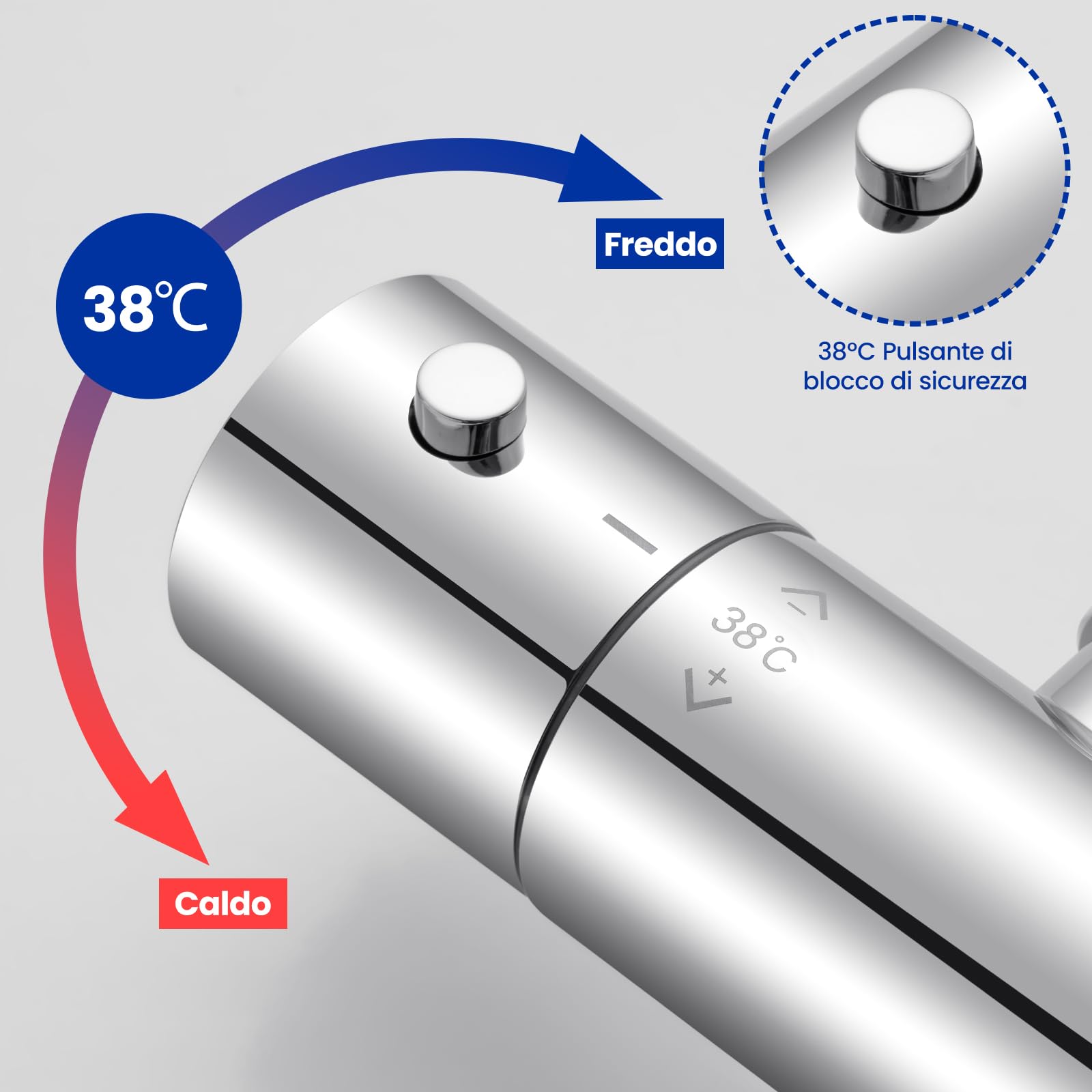 Auralum Miscelatore Doccia, Miscelatore Termostatico Doccia, Rubinetto Doccia da Muro con Controllo Costante Temperatura a 38℃, Miscelatore Doccia Esterno per Vasca da Bagno, con Deviatore Cromato
