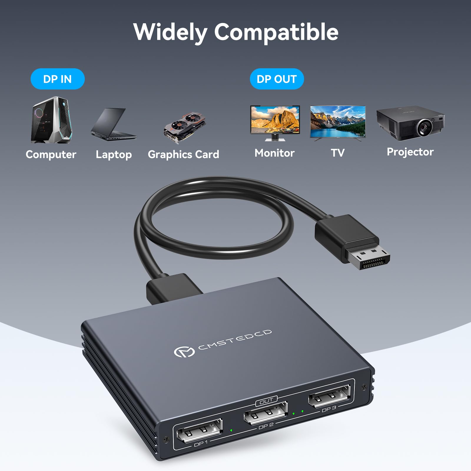 VEDINDUST Répartiteur DisplayPort 1 entrée 3 Sorties Convertisseur vidéo DisplayPort 1.4 DP vers DP 4K@60Hz supporte Les Modes MST et SST Affichage étendu MST pour Windows Uniquement