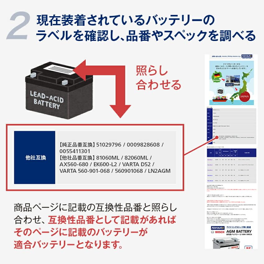 Amazon | パナソニック N-385LN3/EN caos カオス ENシリーズ 車 カー