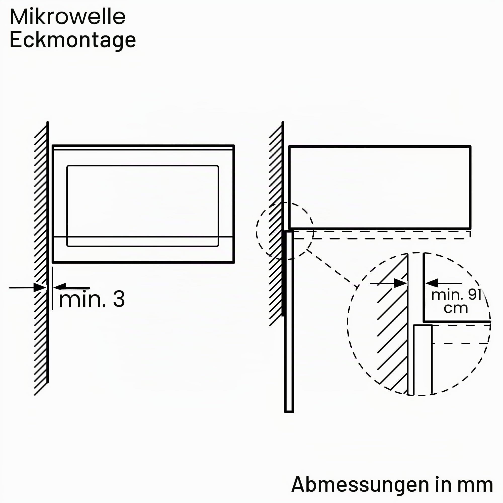Bosch Mikrowelle eingebaut 20L 800 W schwarz Edelstahl
