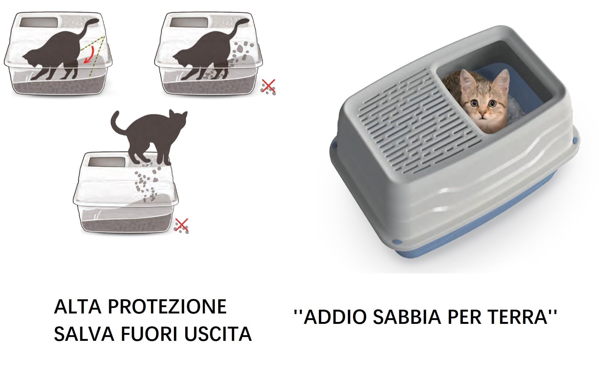 Lettiera gatto CHIUSA colore casuale, entrata superiore, 56X40X38CM NO SABBIA PER TERRA