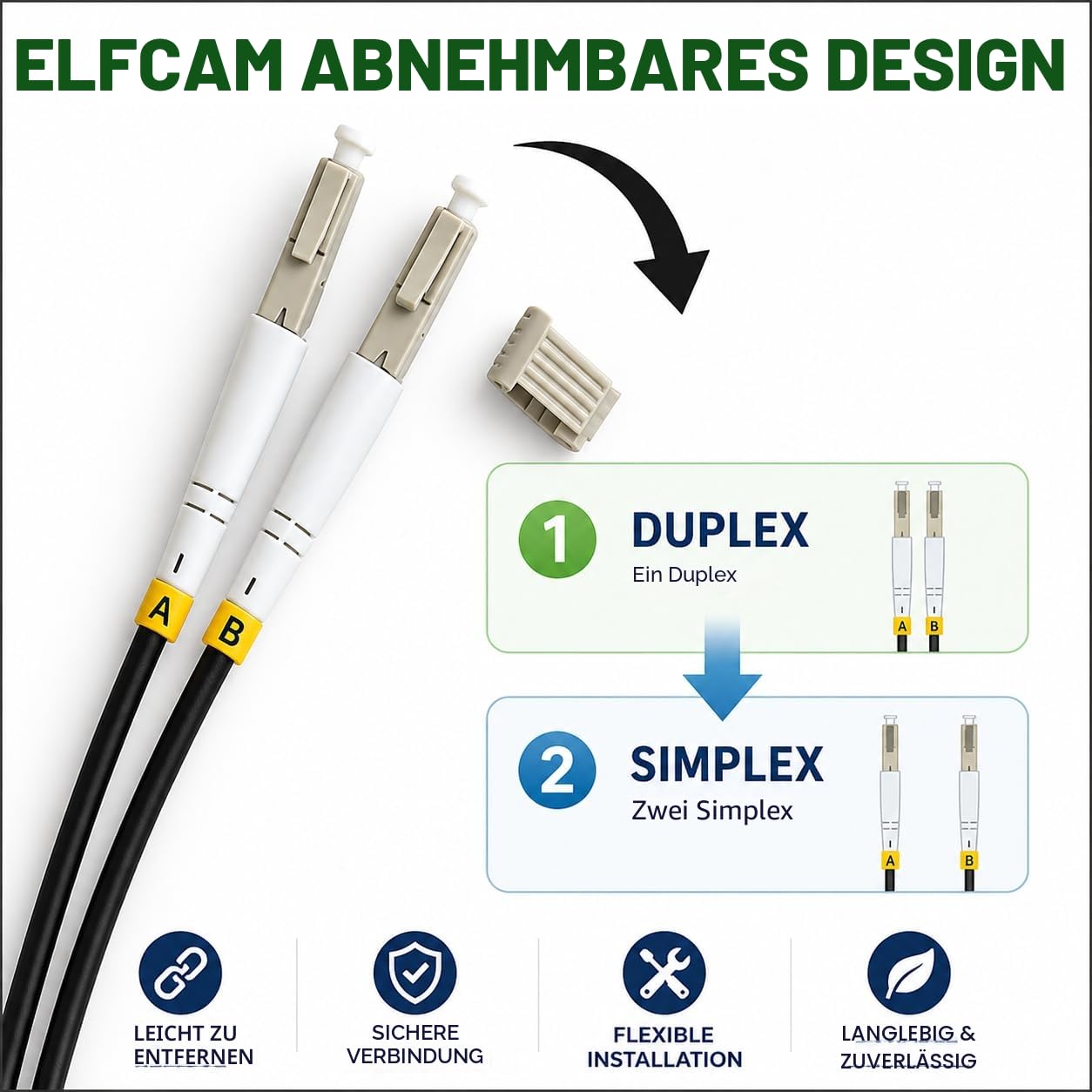 Elfcam® - 30m Gepanzerte Glasfaser-kabel LC/UPC auf LC/UPC OS2 Duplex Singlemode 9/125µm LSZH, LWL-Kabel LC UPC für den Innen- und Außenbereich, Schwarz, 30m