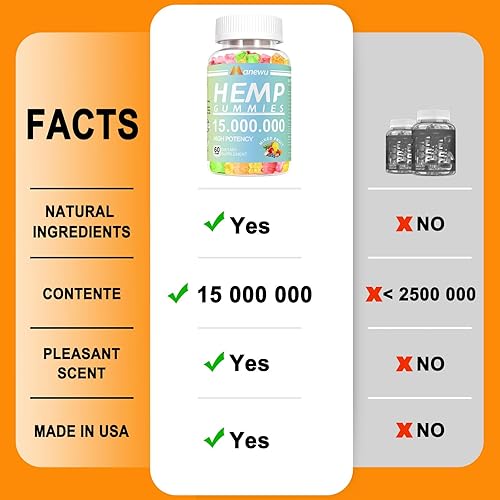 Miniatura 6 de Gomitas de cáñamo orgánico  Reducción de estrés extra fuerte de alta potencia y hora de dormir tranquila  Infusión natural para adultos Relajación