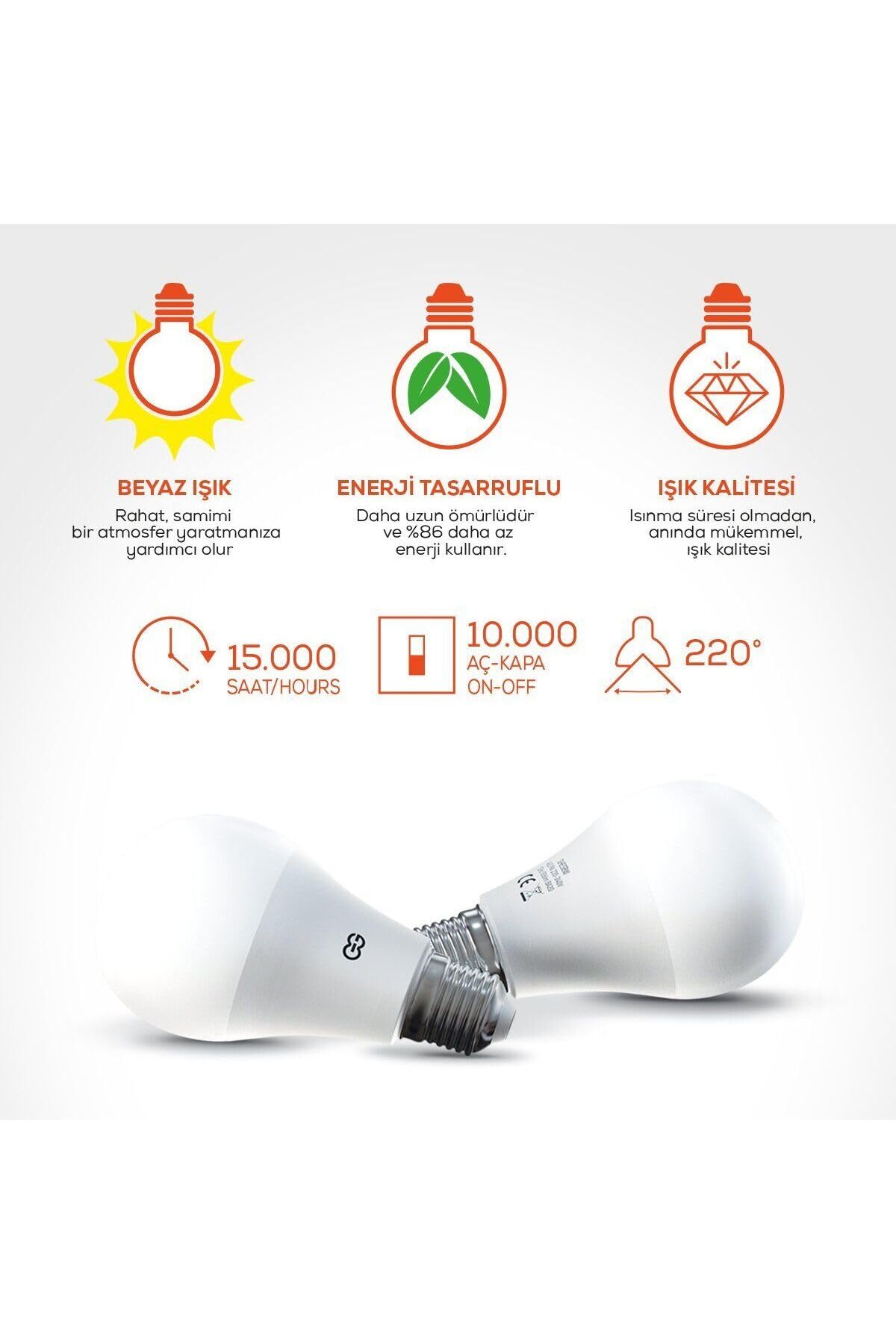Günsan LED Ampul 18W Beyaz Işık E27 (6500K 220-240V)