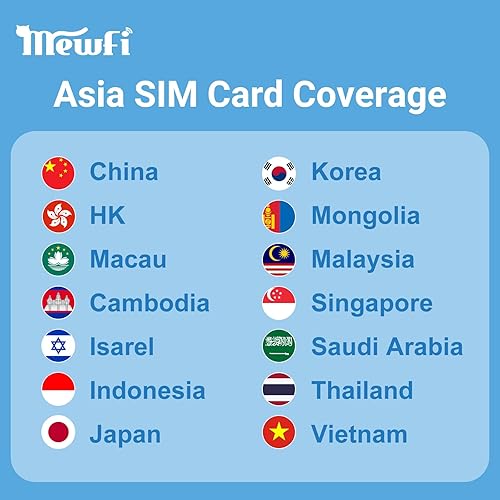 Miniatura 6 de Asia SIM Card 30Days 5GB, Activación requerida, datos prepagados solamente Asia SIM Card, Japón, Corea, Tailandia, HK, Macao, China, Mongolia,