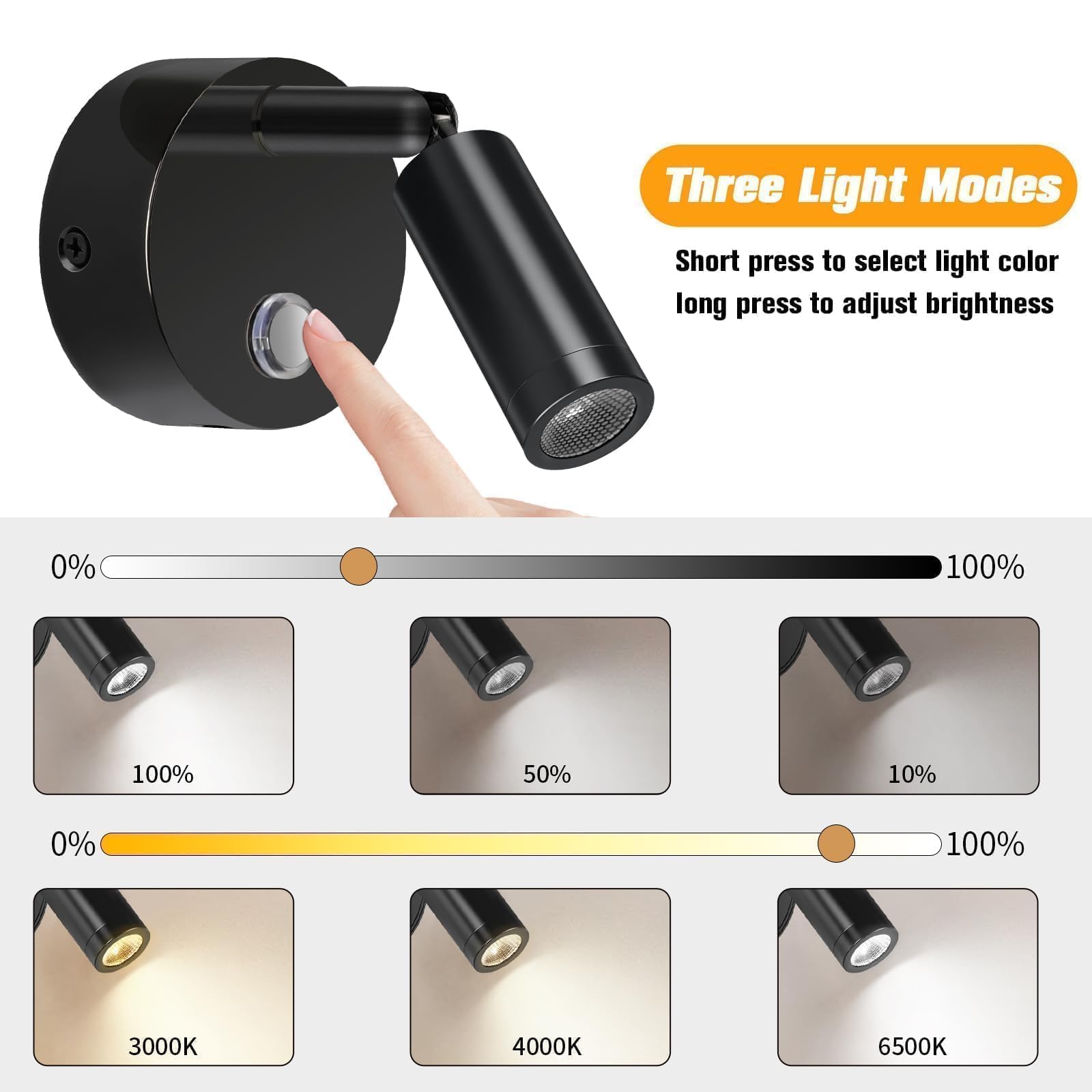 ERWEY Lampa do czytania, ścienna LED ze ściemniaczem dotykowym 3000K-6000K, reflektor DC 12V-24V z interfejsem USB A + C, czarny