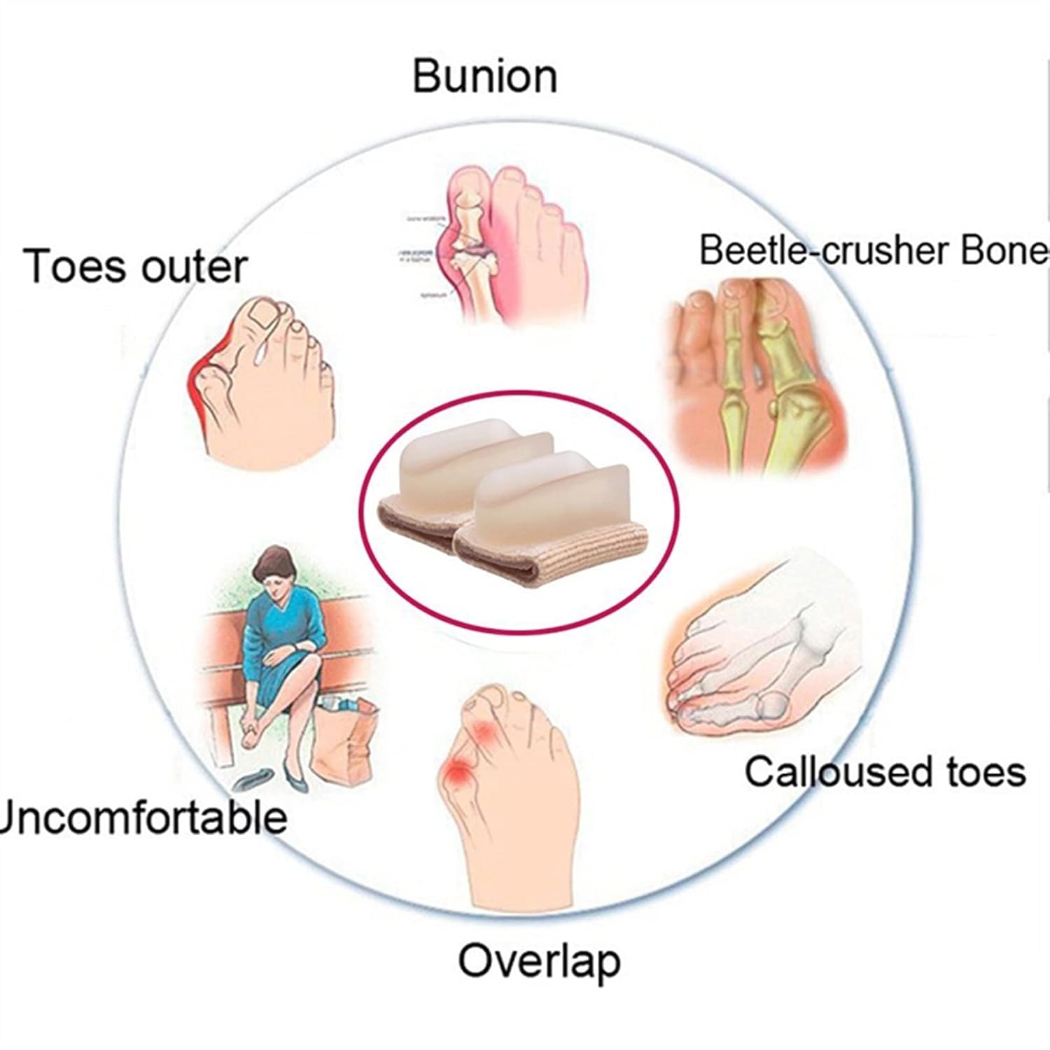 1 Pair Feet Care Hallux Valgus Thumb Orthopedic Gel Corn Pads - Reusable Tubing Sleeves Protect and Cushion Corns, Blisters, Plantar Warts, Pressure Sores, Calluses on Feet, Toes (1pair 4.5 x 3.5 cm)