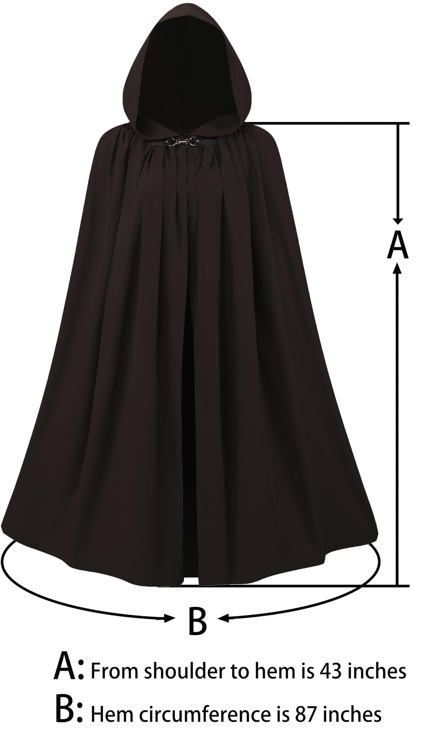 View 4