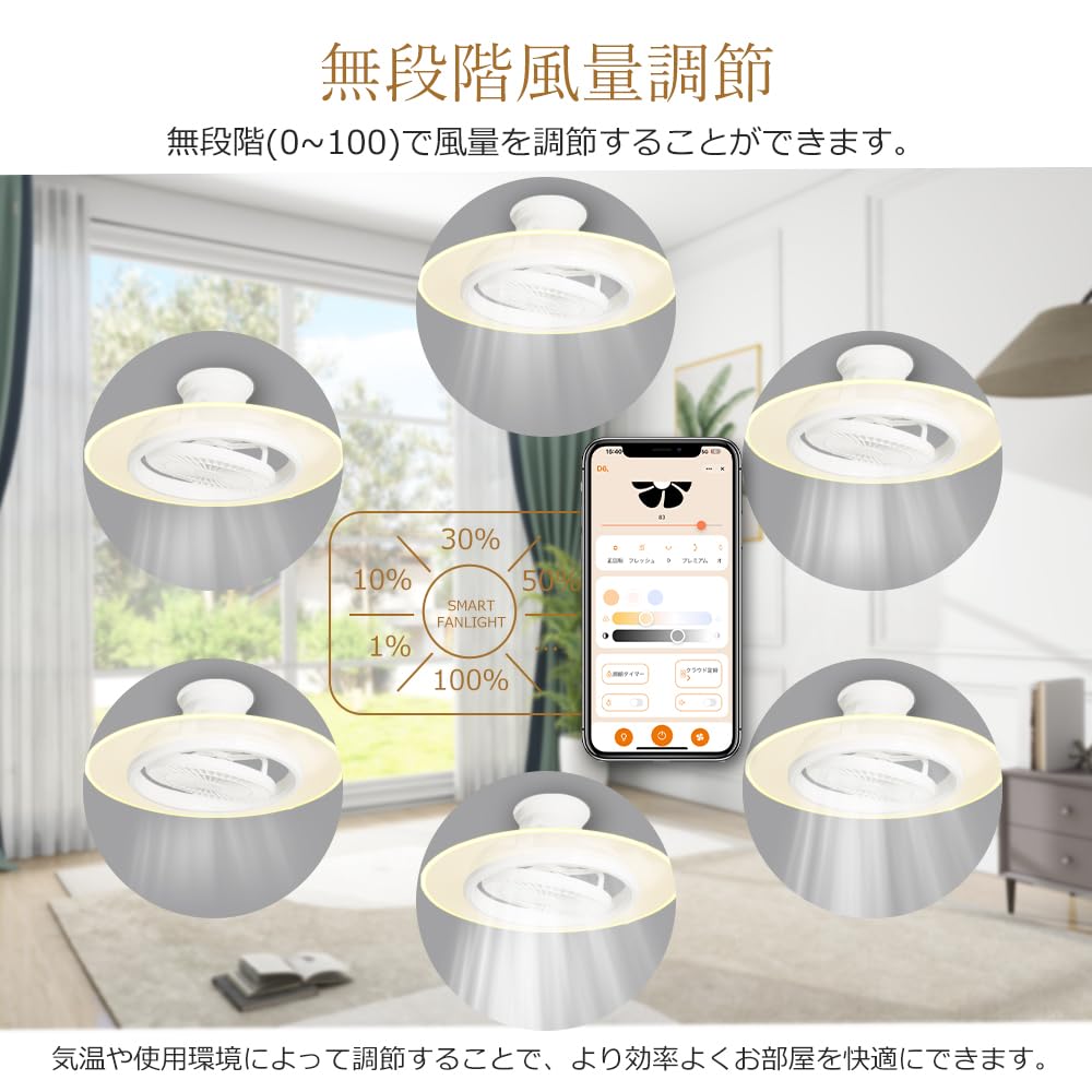 Amazon.co.jp : 【初登場！2025年モデル】ファン付きシーリングライト