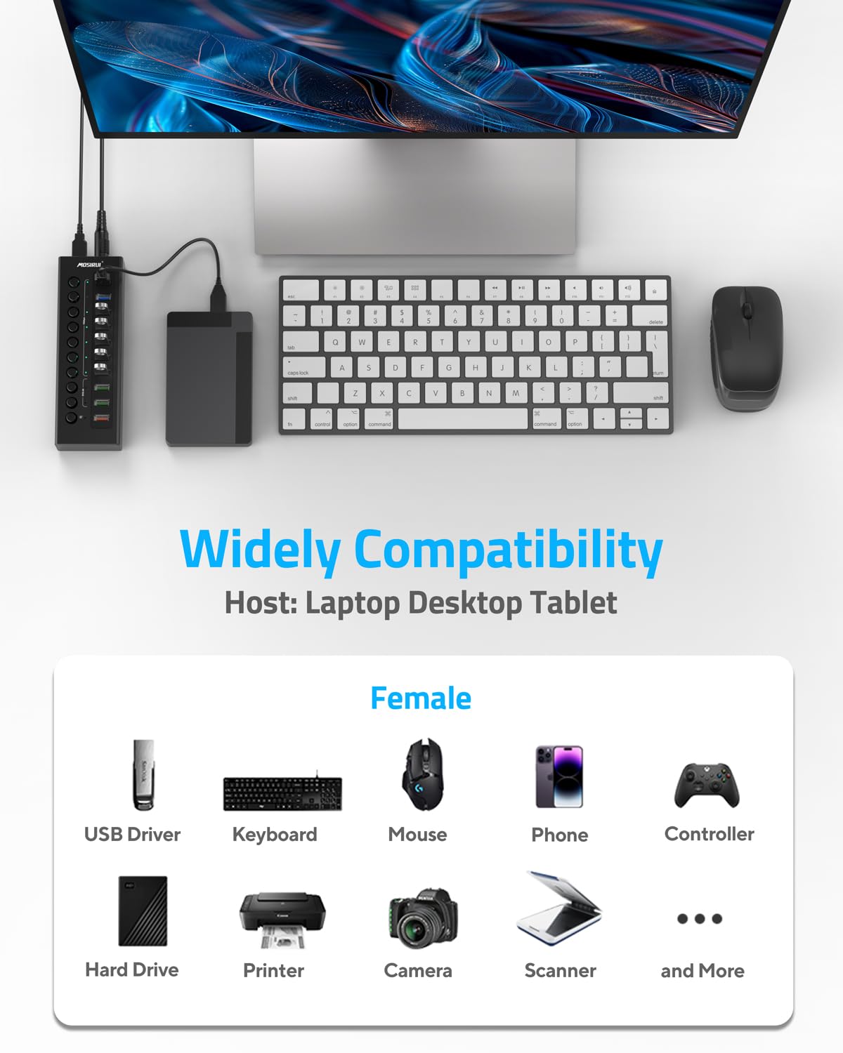 USB HUB 4 Ports USB C 3.2 Gen 2 HUB (10 in 1 US)