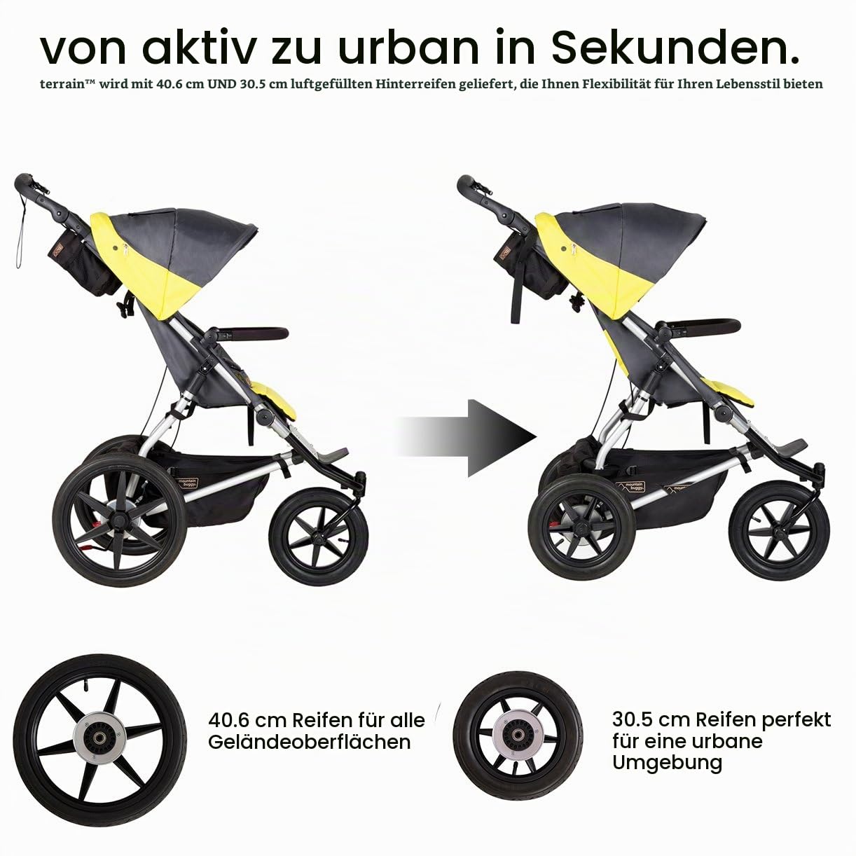 Mountain Buggy Terrain 3 onyx