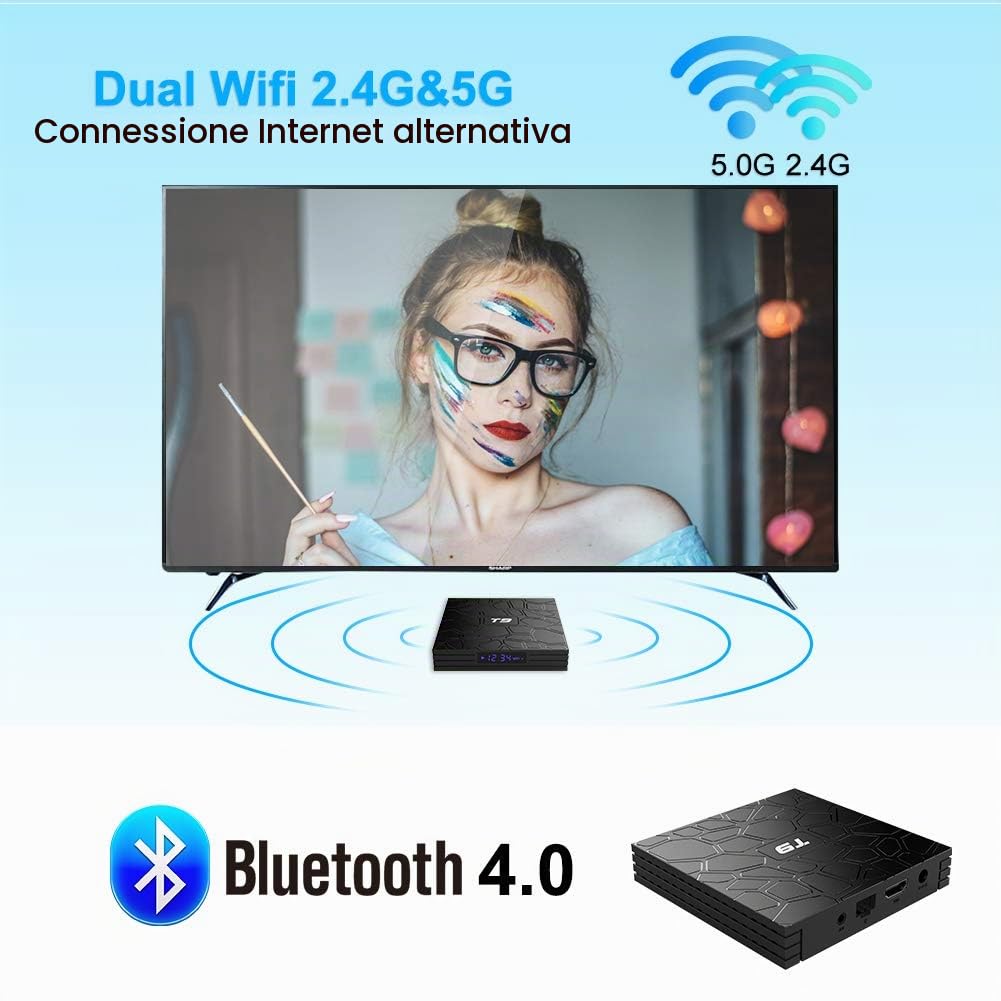 TUREWELL Android 9.0 TV BOX 2GB RAM/16GB ROM Support 2.4/5.0Ghz WiFi BT4.0 RK3318 Quad-Core 4K 3D HD DLNA Smart TV BOX
