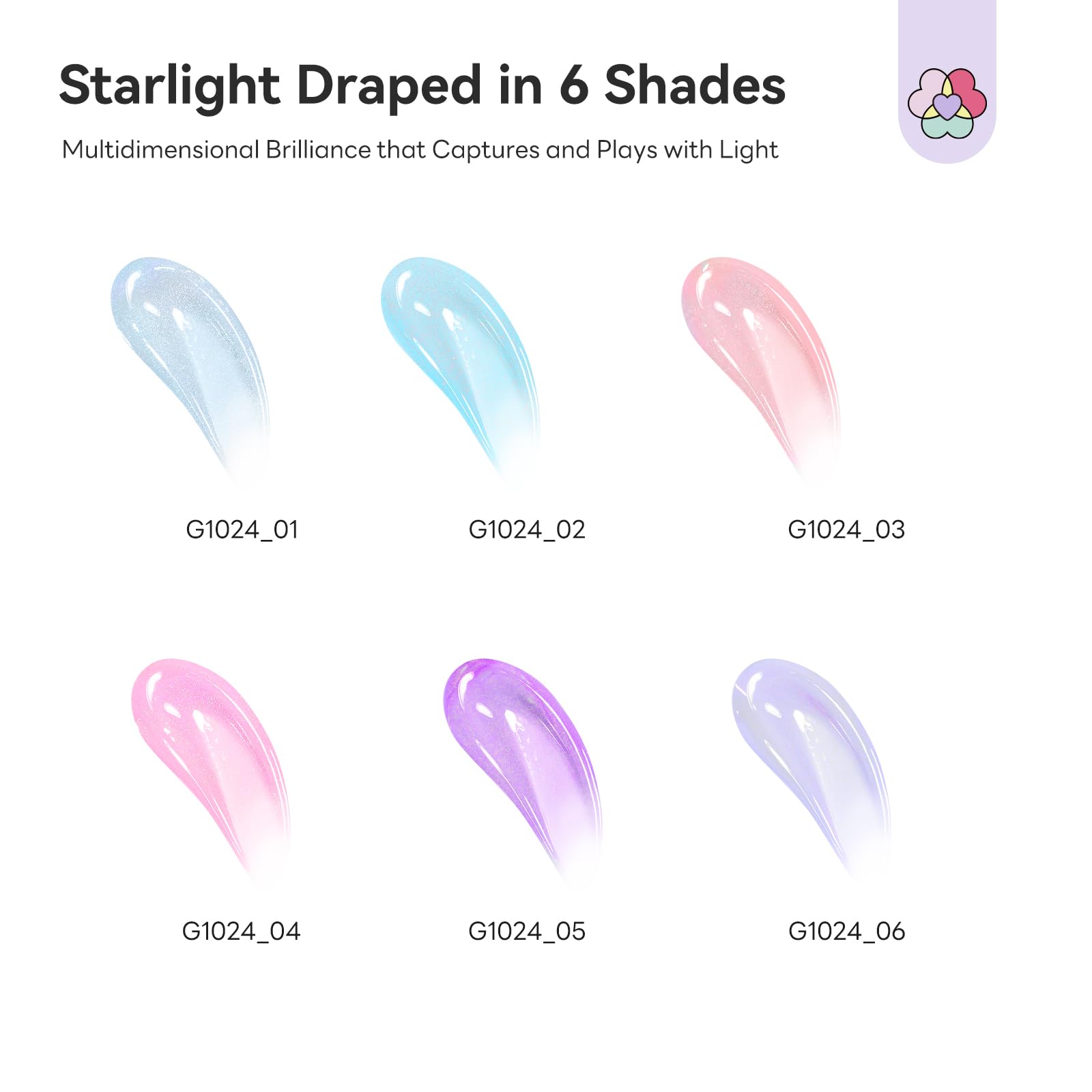 Condition photo showing Brand New for saviland hema-free poly gel nail kit: 6 colors 28-day lasting poly gel, fine shimmer pink blue purple poly extension gel nail kit, beginner-friendly for nourishing nail extension enhancement home diy