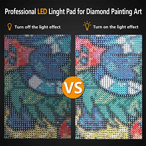 Mlife B4 LED Light Pad - Upgraded Diamond Painting Light Box Dimmable Tracing Light Board, Sketching, Animation, Drawing Light Box with 4 Fasten Clips
