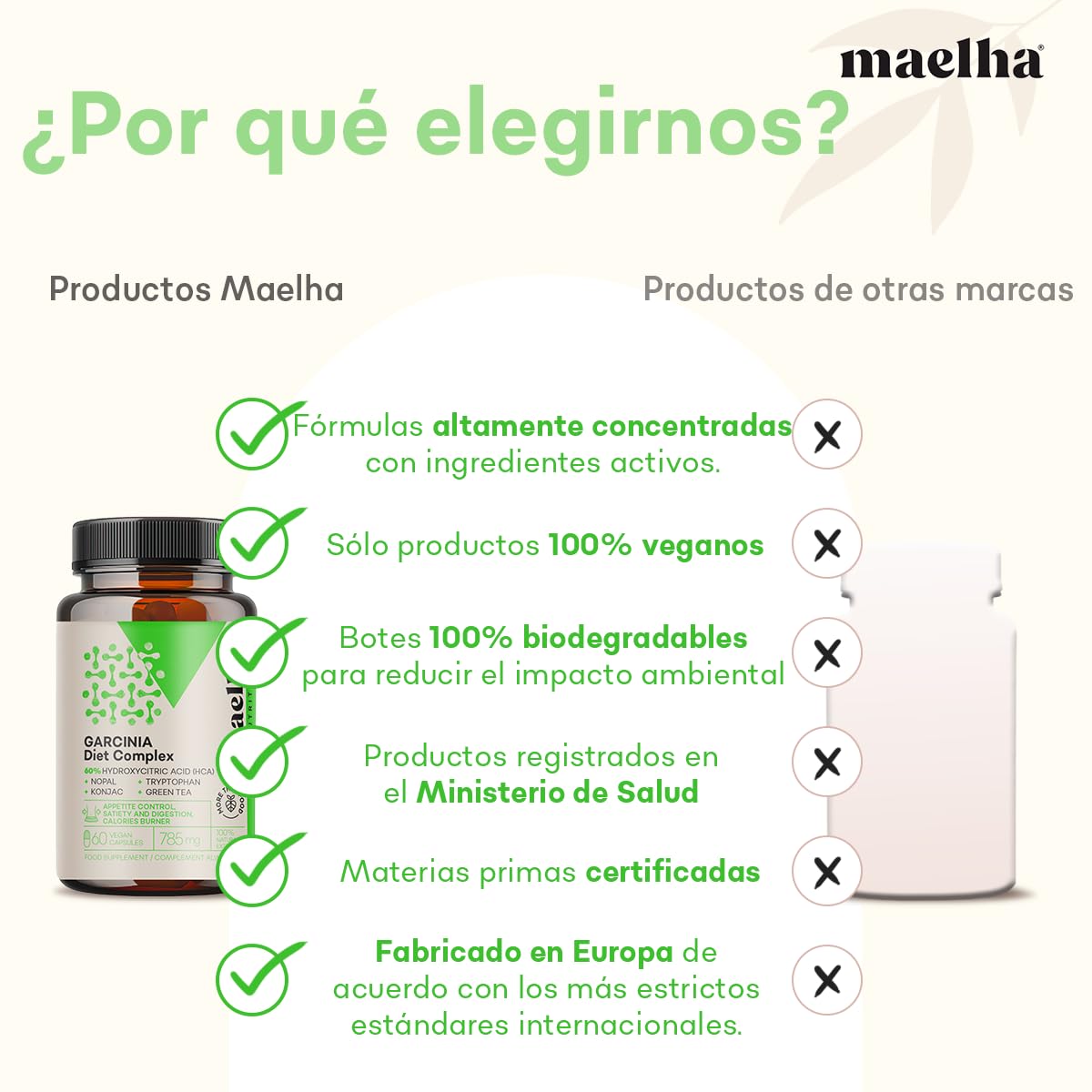 Garcinia Cambogia Complex | Mix Extra Fuerte | 60 capsulas | 60% HCA | 100% Natural