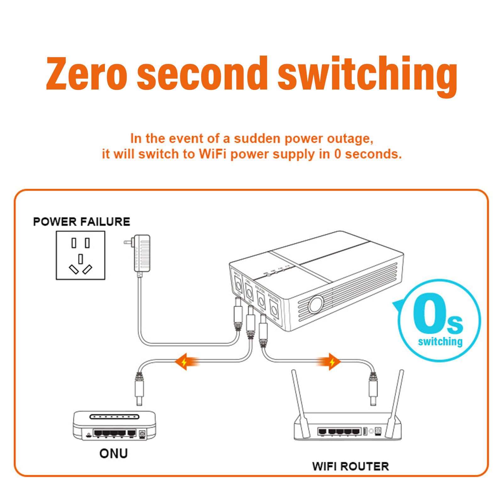 AUNMAS Mini Routeur de Secours UPS, Alimentation sans Interruption, 6000mAh, pour Connexion WiFi, Compatible avec Modems et Routeurs