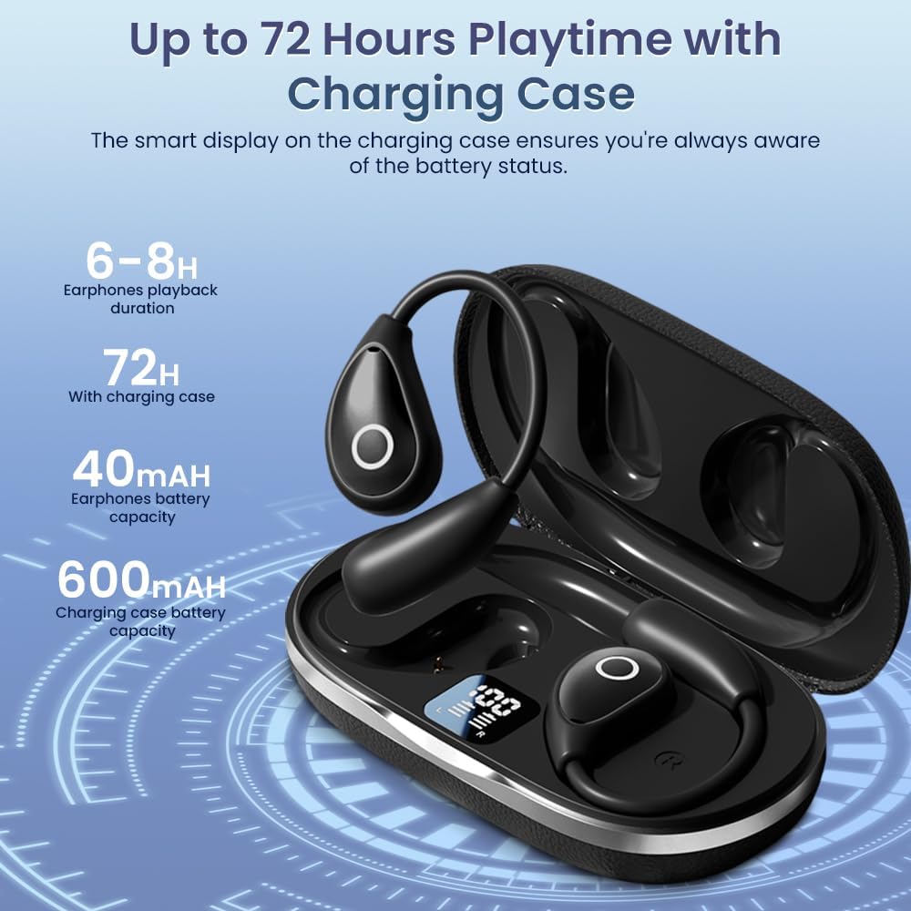 Open Ear Earbuds Wireless Bluetooth Headphones, 60Hrs Playtime, Stereo Sound Over Ear Buds with IPX7 Waterproof Noise Canceling Earphones, Ideal for Fitness, Travel - Black - Image 2