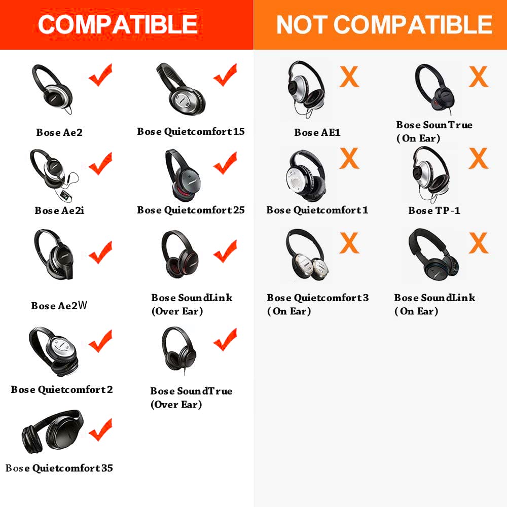 Bose Coussinets d'oreille Rechange pour Casque QuietComfort QC35/QC35 II, Mousse viscoélastique et Cuir protéique, Noir, 1 Paire