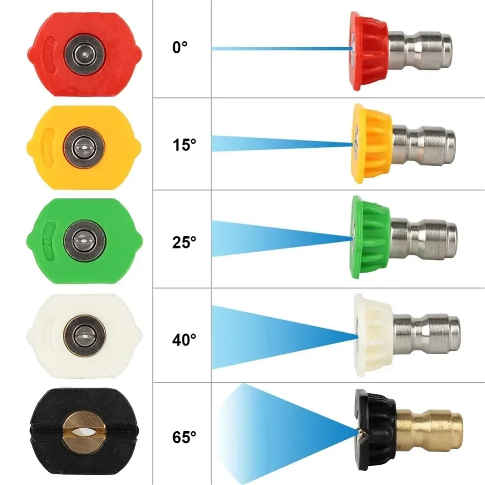 Boquilla extensora de Alta presión for Limpiador Techo K2 - K7, extensión Espuma for Lavado, Juego Lanza, Accesorios for automóvil Adecuado para Jardines y azoteas(The Set)