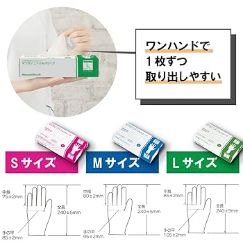 [マツヨシ] 使い捨て手袋 ニトリルグローブ ホワイト 粉なし 100枚入り Amazon.co.jp: [マツヨシ] 使い捨て手袋 ニトリルグローブ