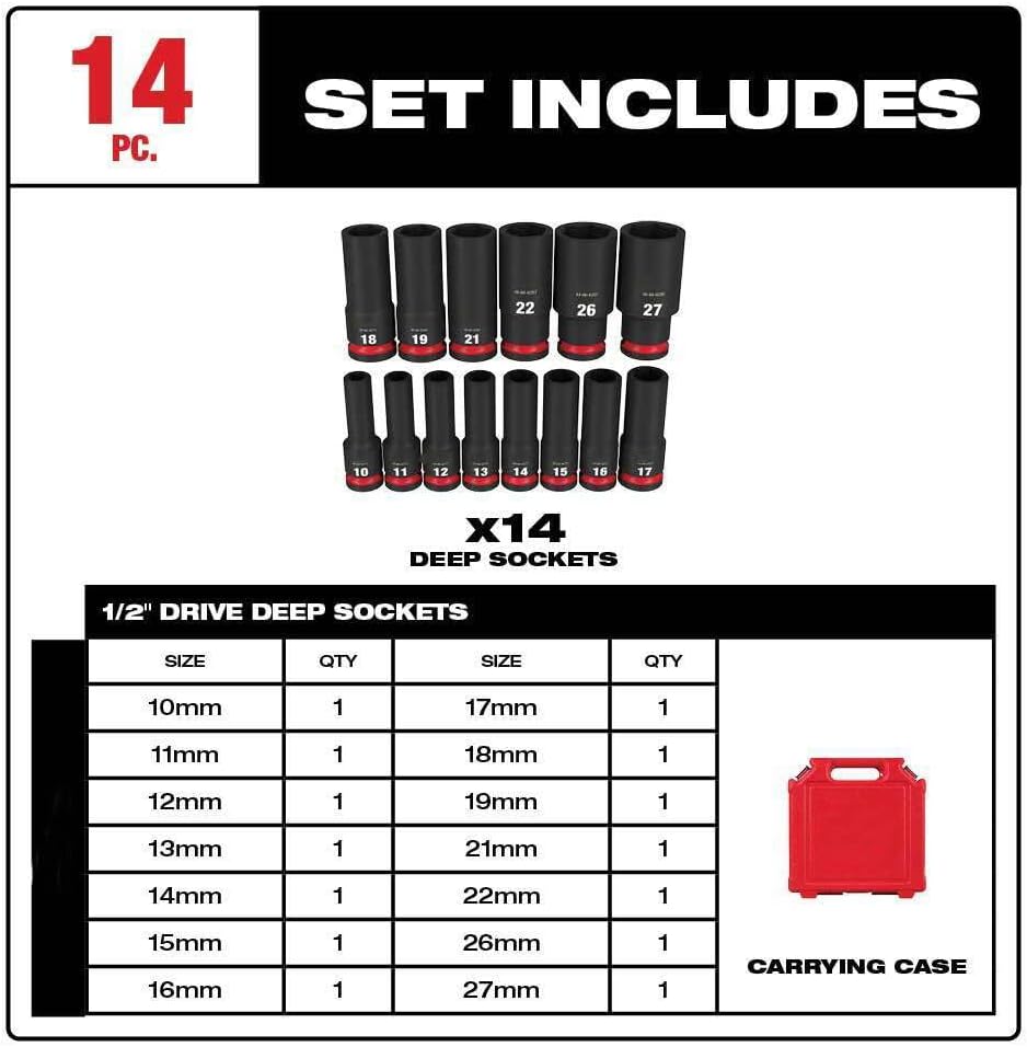 Fits Milwaukee 49-66-7014 SHOCKWAVE 1/2" Impact Duty Metric Deep Socket Set - 14 PC