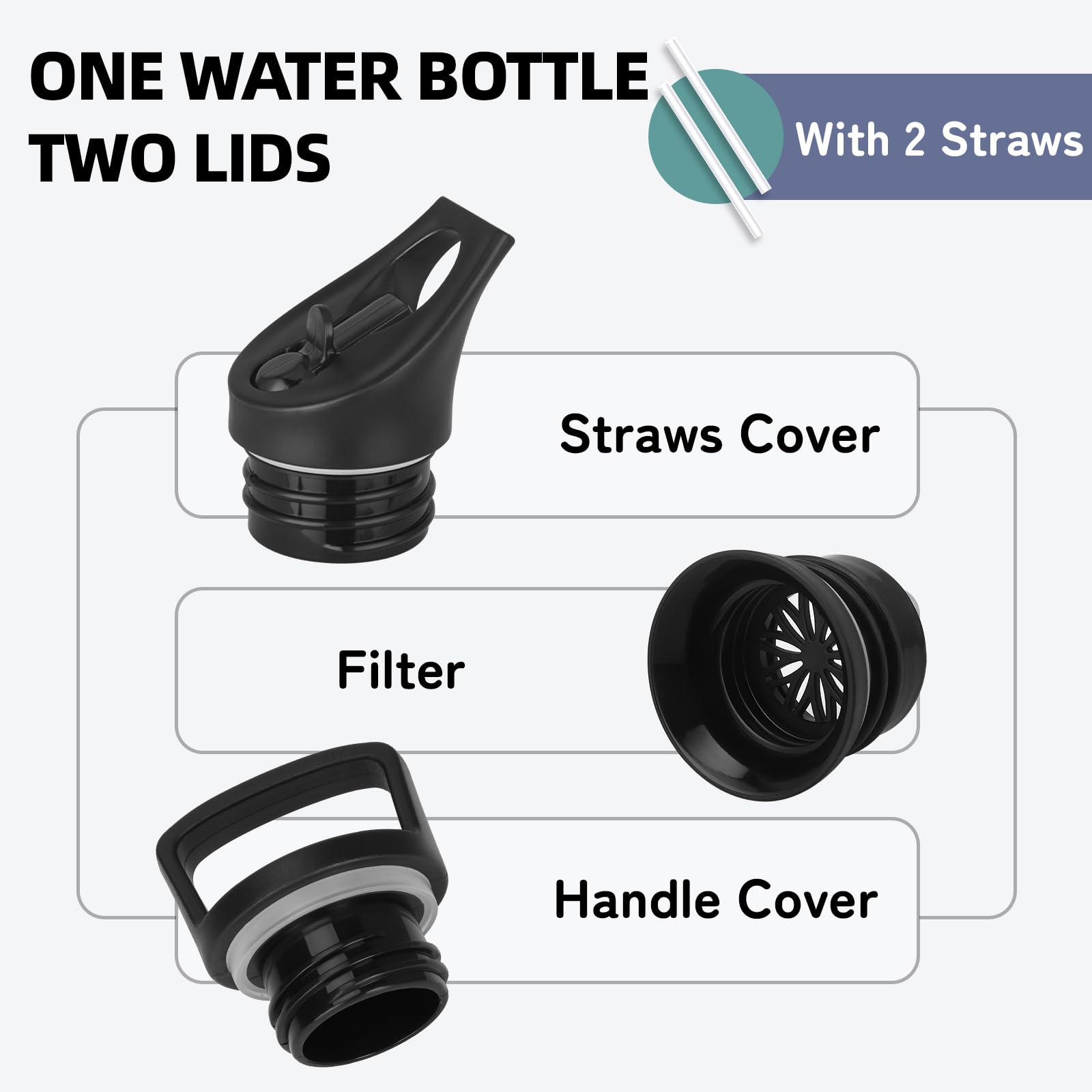 Borraccia Termica, Borraccia 1 litro, Senza BPA, Bottiglia Termica, Con filtro e Cannuccia, Borracce Termiche, Mantiene Caldo per 12 Ore/Freddo 24 Ore, Borracce per Trekking, Yoga, Ciclismo