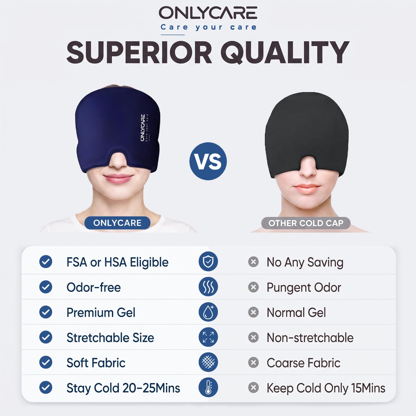 ONLYCARE Migraine Relief Cap, Headache Relief Cold Cap with Odorless Gel — Amazon image 6