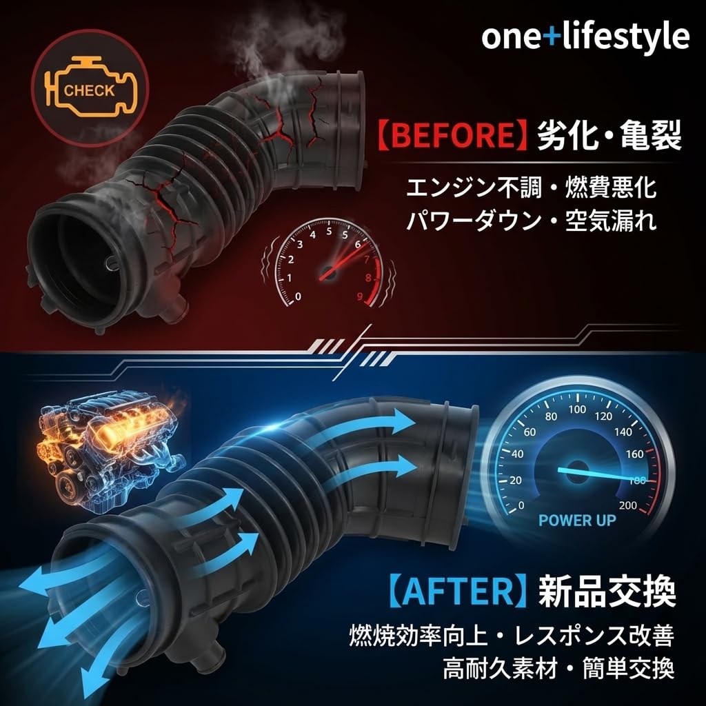 Amazon | one+lifestyle ホンダ ステップワゴン RG1〜RG4対応