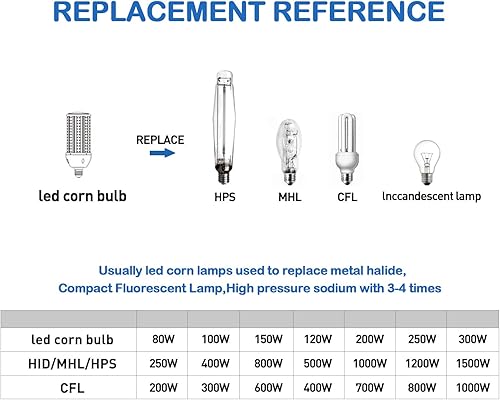 Miniatura 9 de Bombillas LED de repuesto para maíz de 30-60-80-100-120-150-300-W, base E26 con adaptador E39, bombilla LED de 7800LM para garaje, almacén, taller,