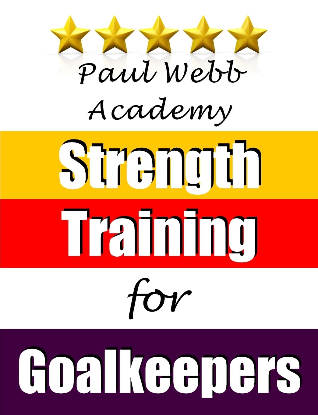 Strength Training for Goalkeepers (Soccer Coaching)