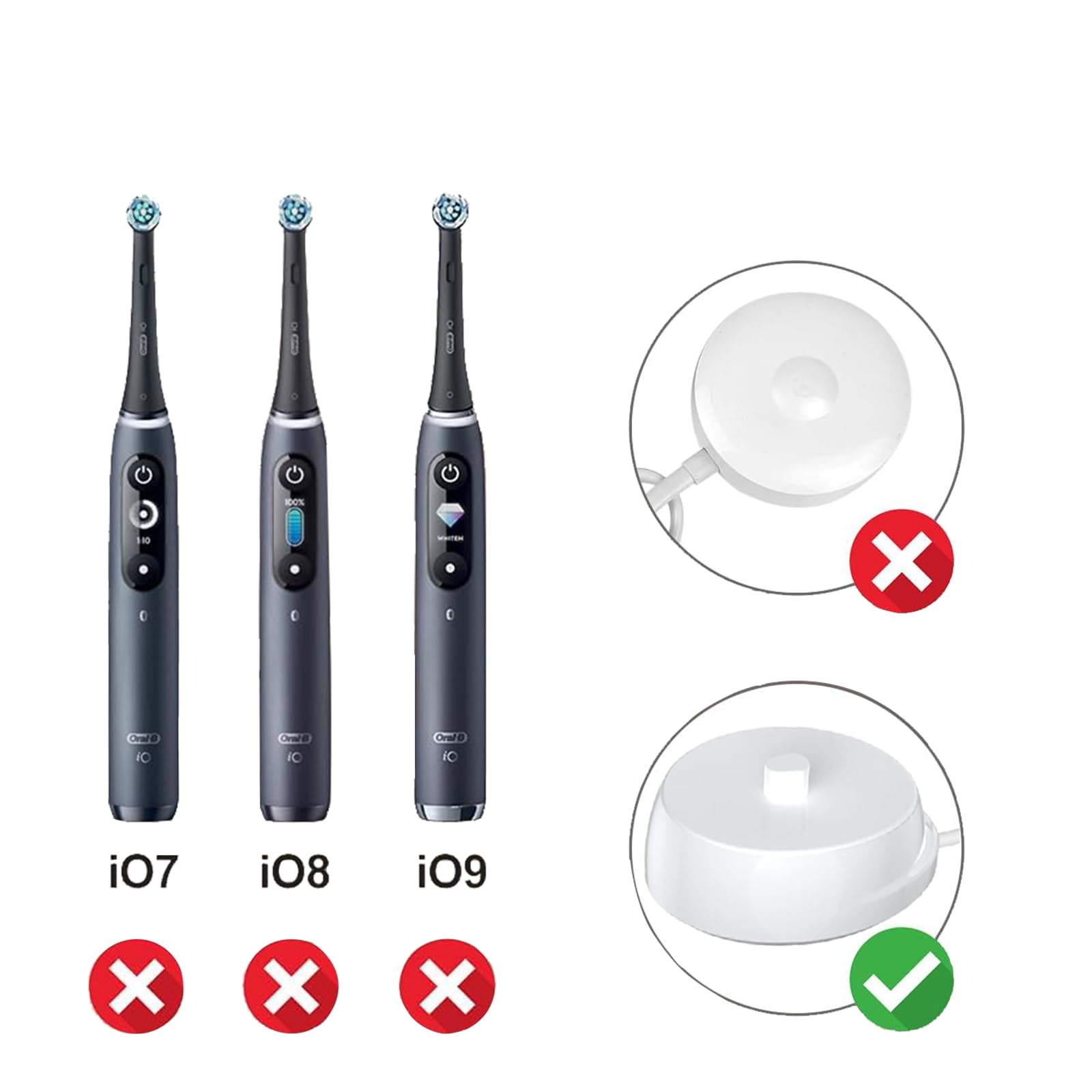 Base de cargador universal para cepillo de dientes Oral-B Braun, compatible con io Series 3/4/5/6 y Pro 1000/3000/5000, estación de carga de doble voltaje para enchufe europeo (cargador europeo)