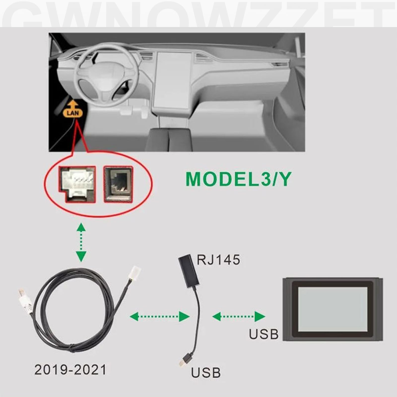 KTTOOL Juego de 6 cables de diagnóstico para Tesla Model S 3 X Y, adaptador de herramientas de diagnóstico USB OBD2, con arnés adaptador OBDII 1013230-00-A, 1137658-00-C, 1930388-00-A