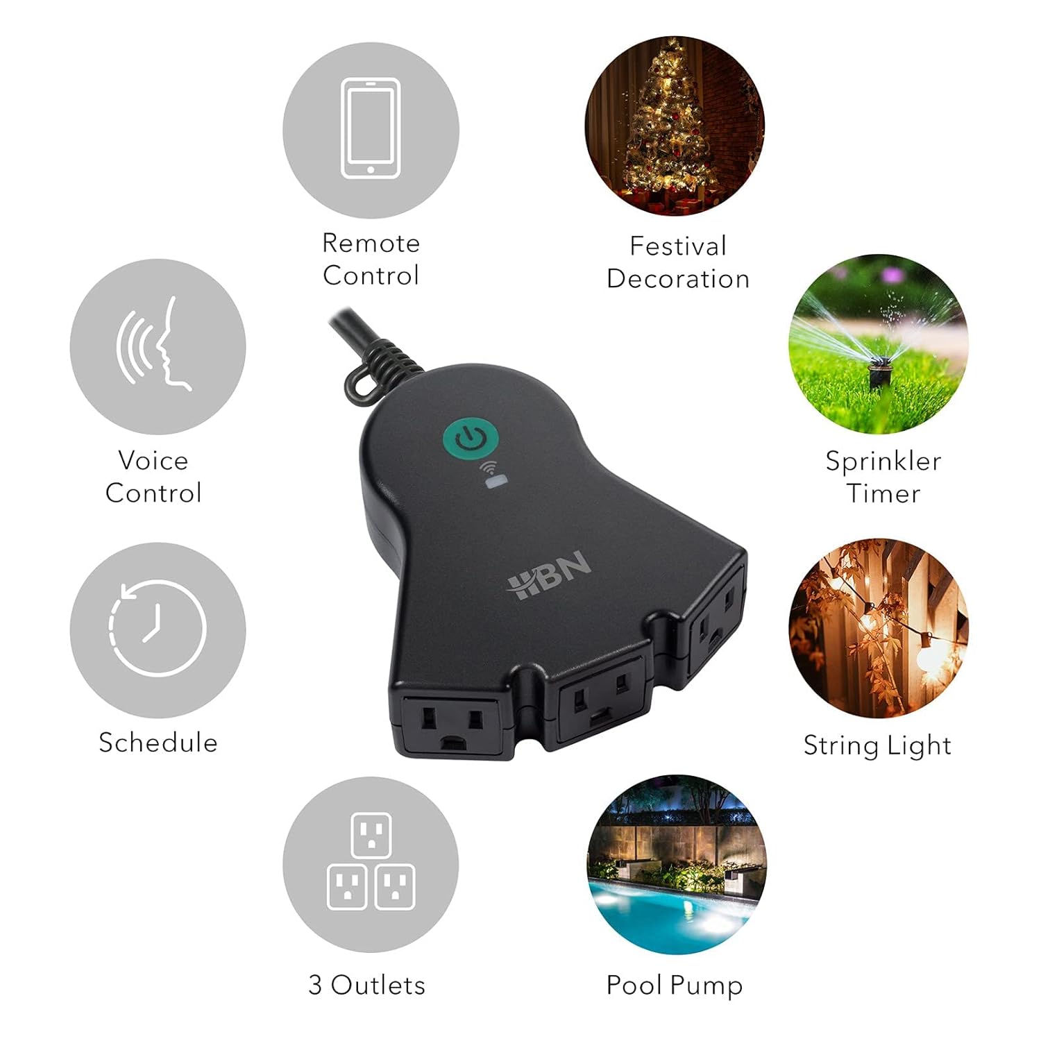 HBN Outdoor Smart Plug, Wi-Fi Heavy Duty Outlet with 3 Independent Outlets, Compatible with Alexa and Google Assistant, IP44 Waterproof, Voice & Remote Control Outlet, No Hub Required, ETL Listed: Tools & Home Improvement
