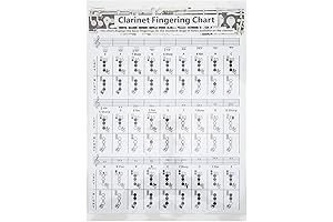 Clarinet Fingering Chart for Beginners: Ace the Clarinet with This Comprehensive Guide